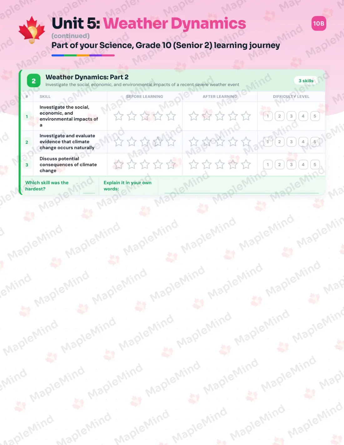 Page 22 of 34 from the Science, Grade 10 (Senior 2) Manitoba Course Companion — skills tracker with before and after self-assessment