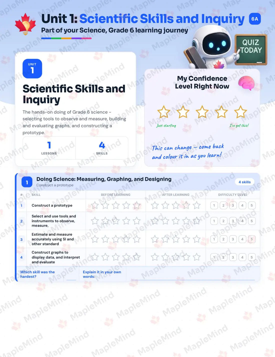Page 7 of 39 from the Science, Grade 6 Manitoba Course Companion — skills tracker with before and after self-assessment