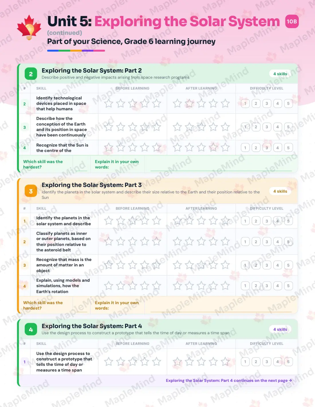 Page 26 of 39 from the Science, Grade 6 Manitoba Course Companion — skills tracker with before and after self-assessment