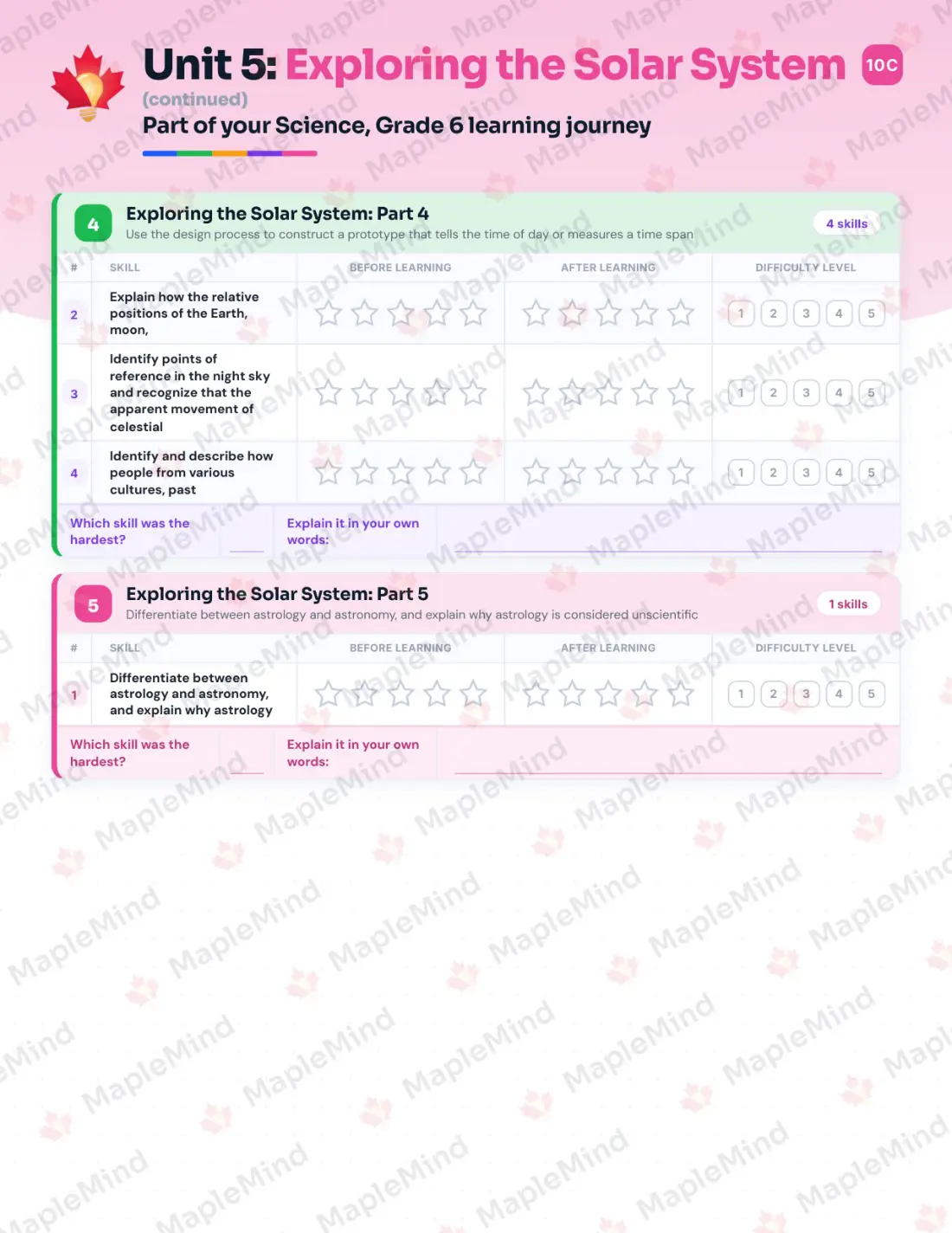 Page 27 of 39 from the Science, Grade 6 Manitoba Course Companion — skills tracker with before and after self-assessment