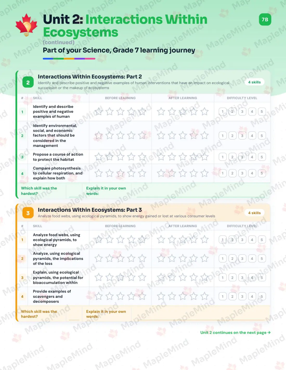 Page 11 of 39 from the Science, Grade 7 Manitoba Course Companion — skills tracker with before and after self-assessment