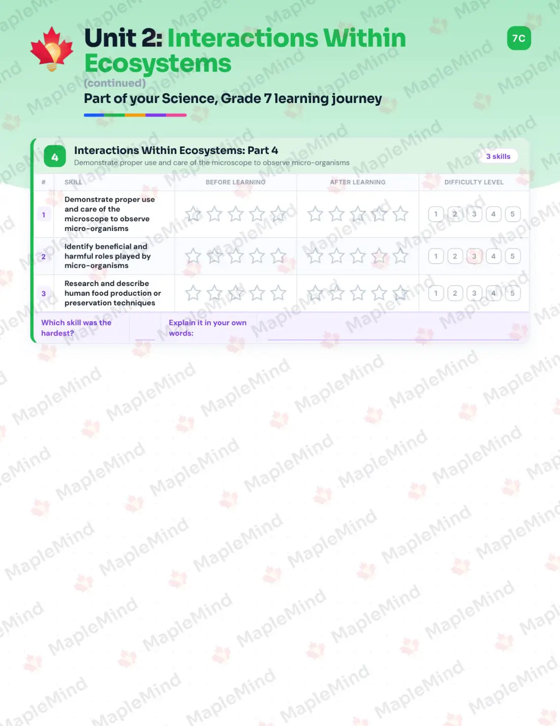 Page 12 of 39 from the Science, Grade 7 Manitoba Course Companion — skills tracker with before and after self-assessment