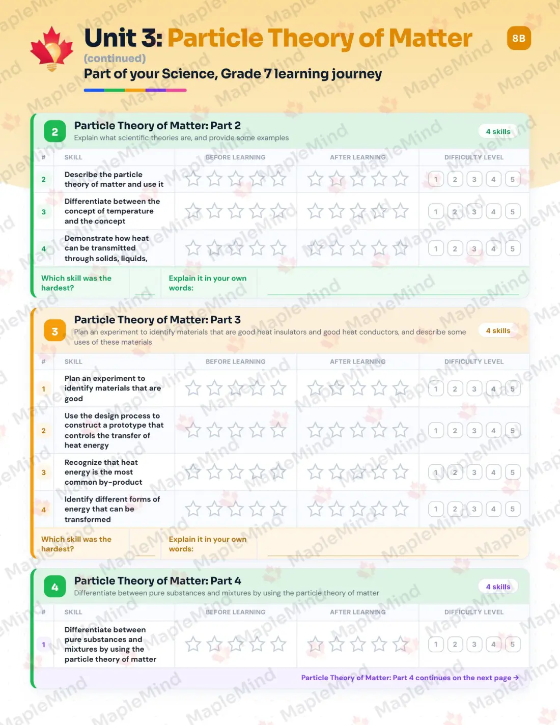 Page 16 of 39 from the Science, Grade 7 Manitoba Course Companion — skills tracker with before and after self-assessment