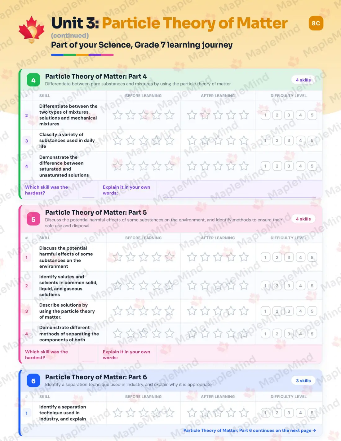 Page 17 of 39 from the Science, Grade 7 Manitoba Course Companion — skills tracker with before and after self-assessment