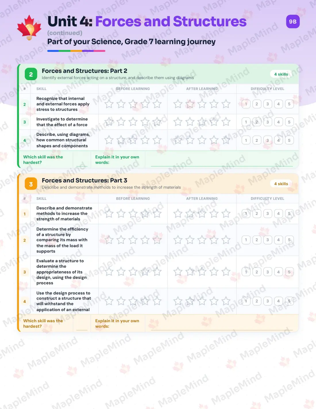 Page 22 of 39 from the Science, Grade 7 Manitoba Course Companion — skills tracker with before and after self-assessment