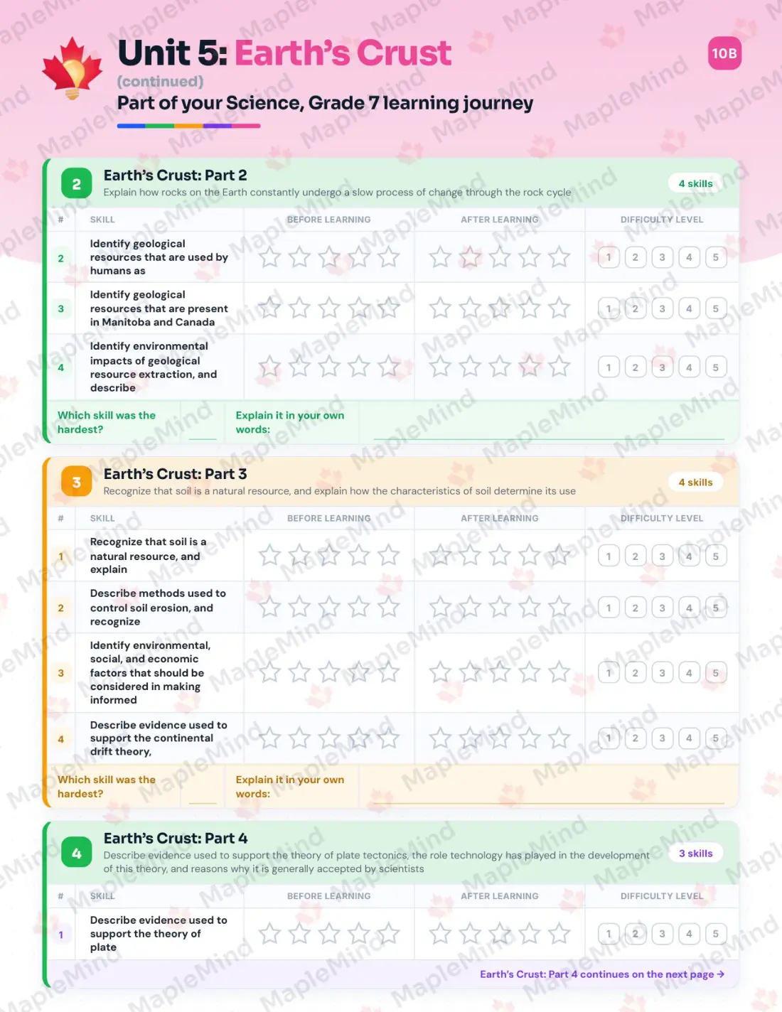 Page 26 of 39 from the Science, Grade 7 Manitoba Course Companion — skills tracker with before and after self-assessment