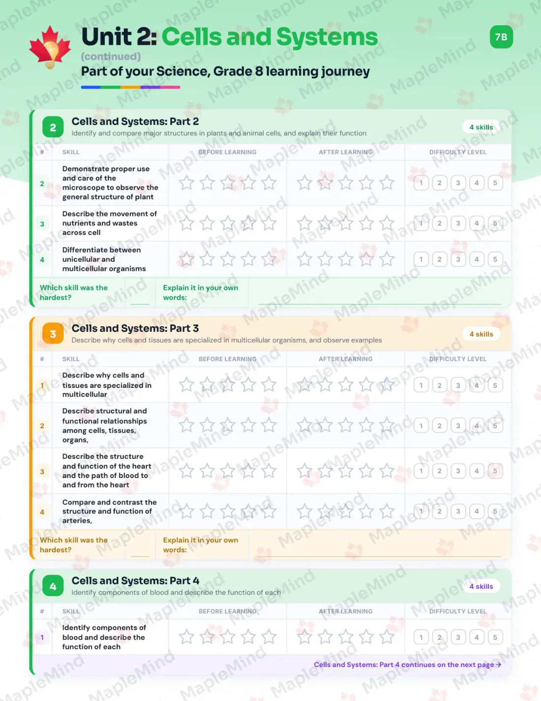 Page 11 of 39 from the Science, Grade 8 Manitoba Course Companion — skills tracker with before and after self-assessment
