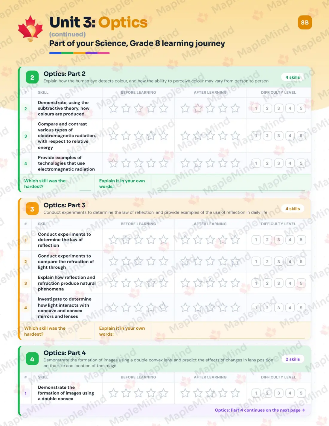Page 16 of 39 from the Science, Grade 8 Manitoba Course Companion — skills tracker with before and after self-assessment