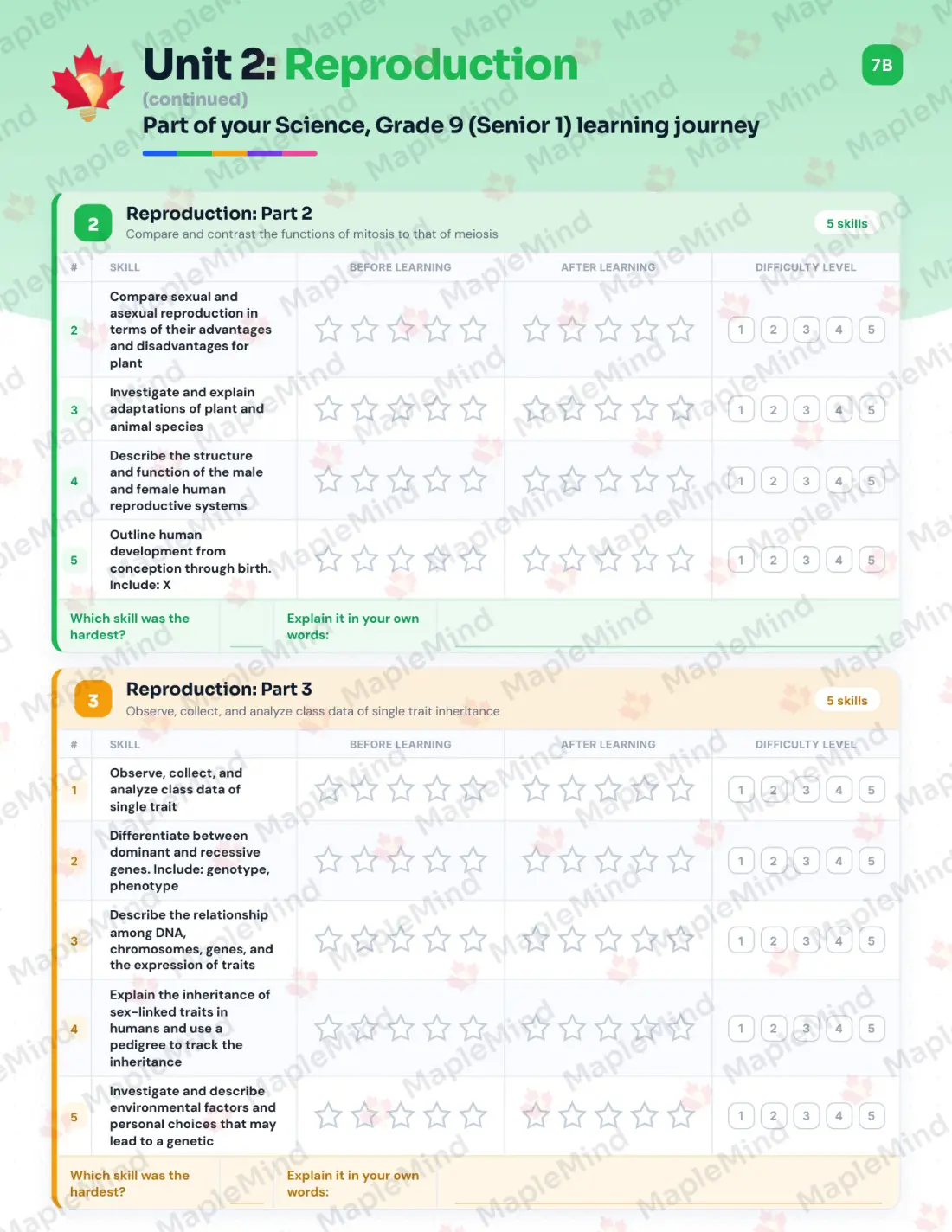 Page 11 of 37 from the Science, Grade 9 (Senior 1) Manitoba Course Companion — skills tracker with before and after self-assessment