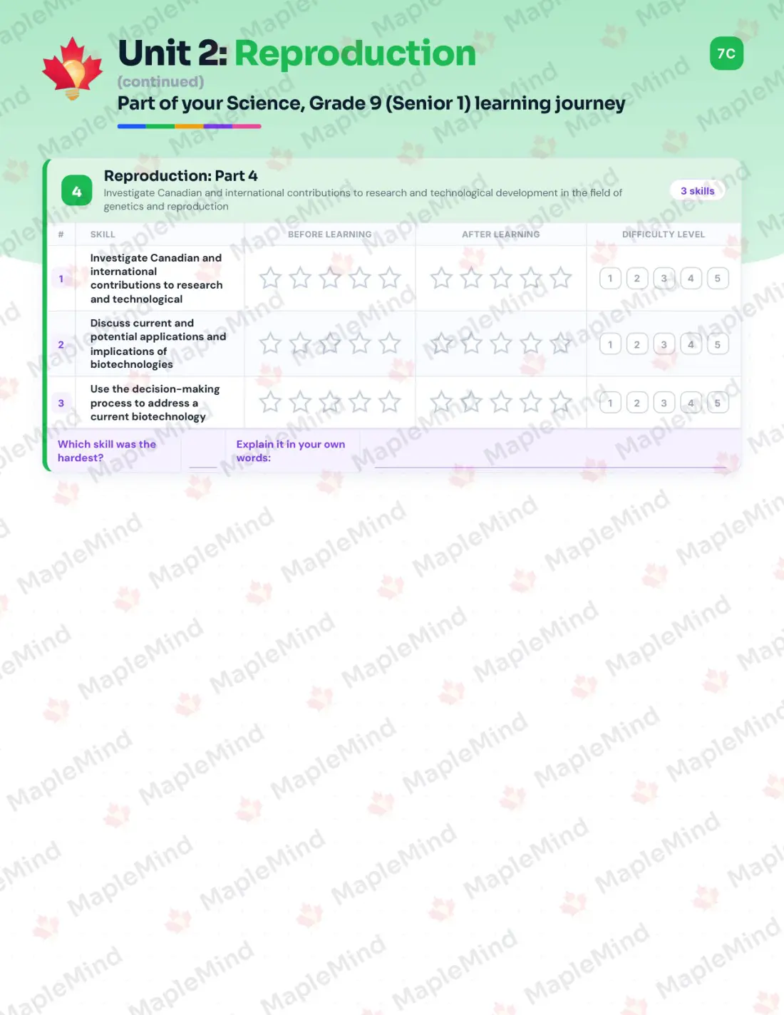 Page 12 of 37 from the Science, Grade 9 (Senior 1) Manitoba Course Companion — skills tracker with before and after self-assessment
