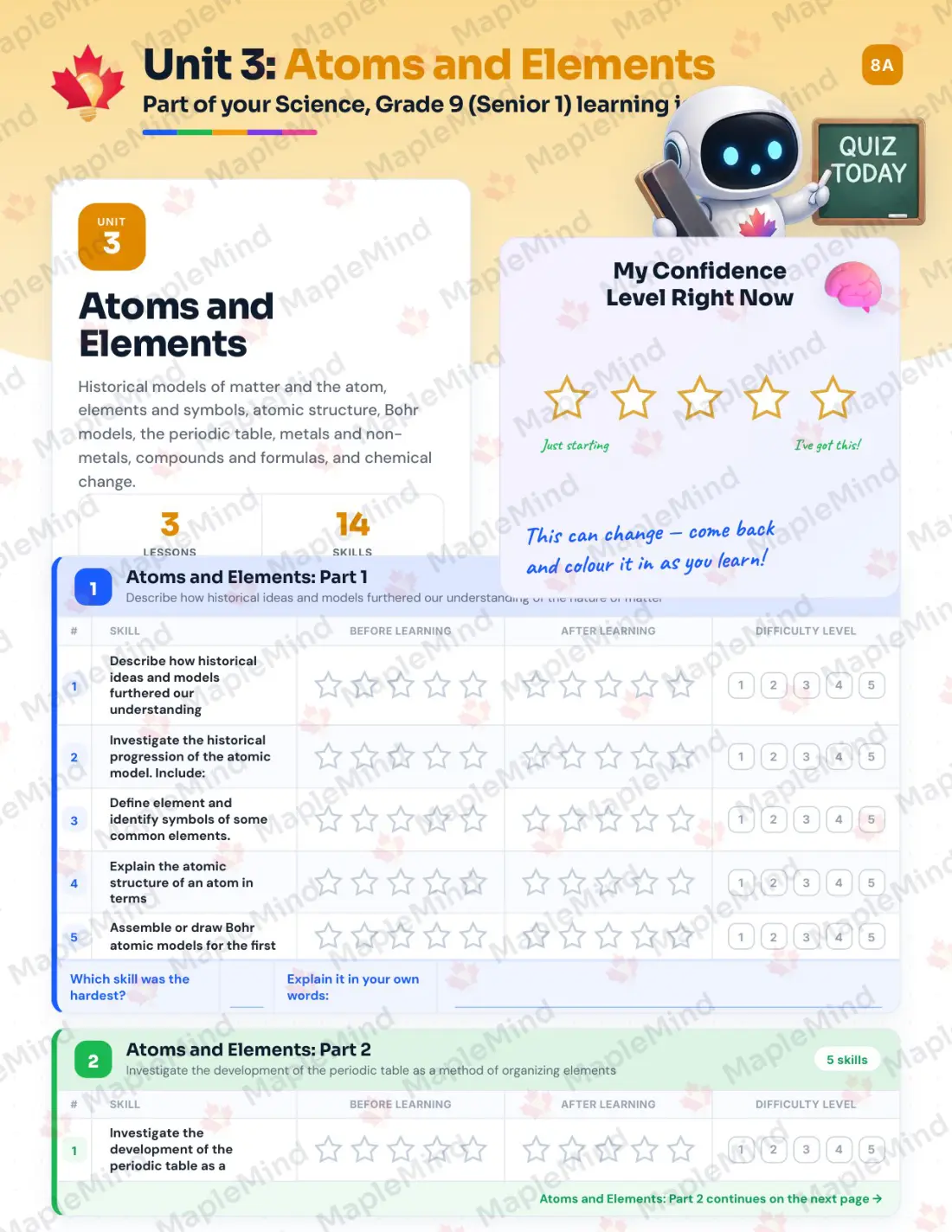 Page 15 of 37 from the Science, Grade 9 (Senior 1) Manitoba Course Companion — skills tracker with before and after self-assessment