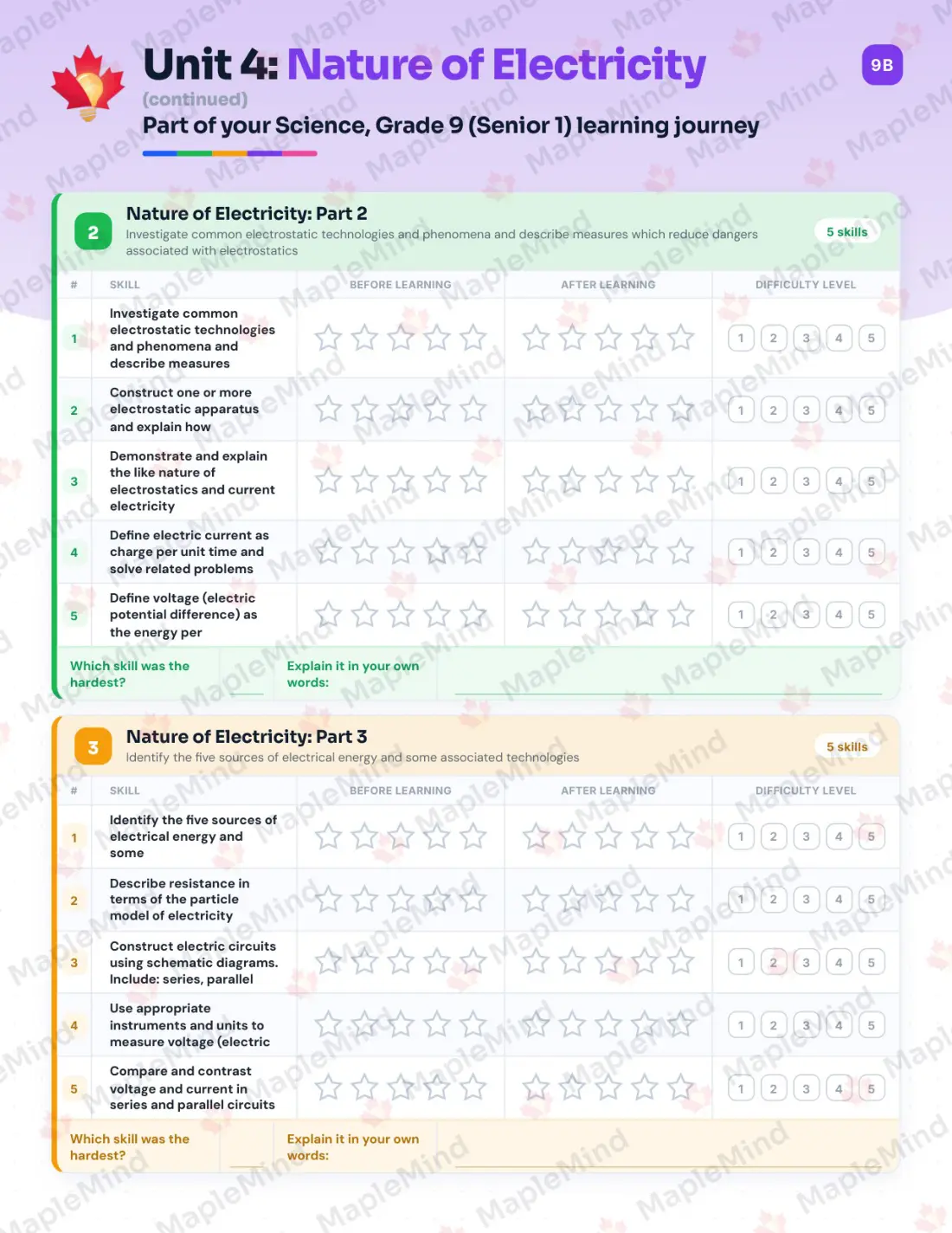 Page 20 of 37 from the Science, Grade 9 (Senior 1) Manitoba Course Companion — skills tracker with before and after self-assessment