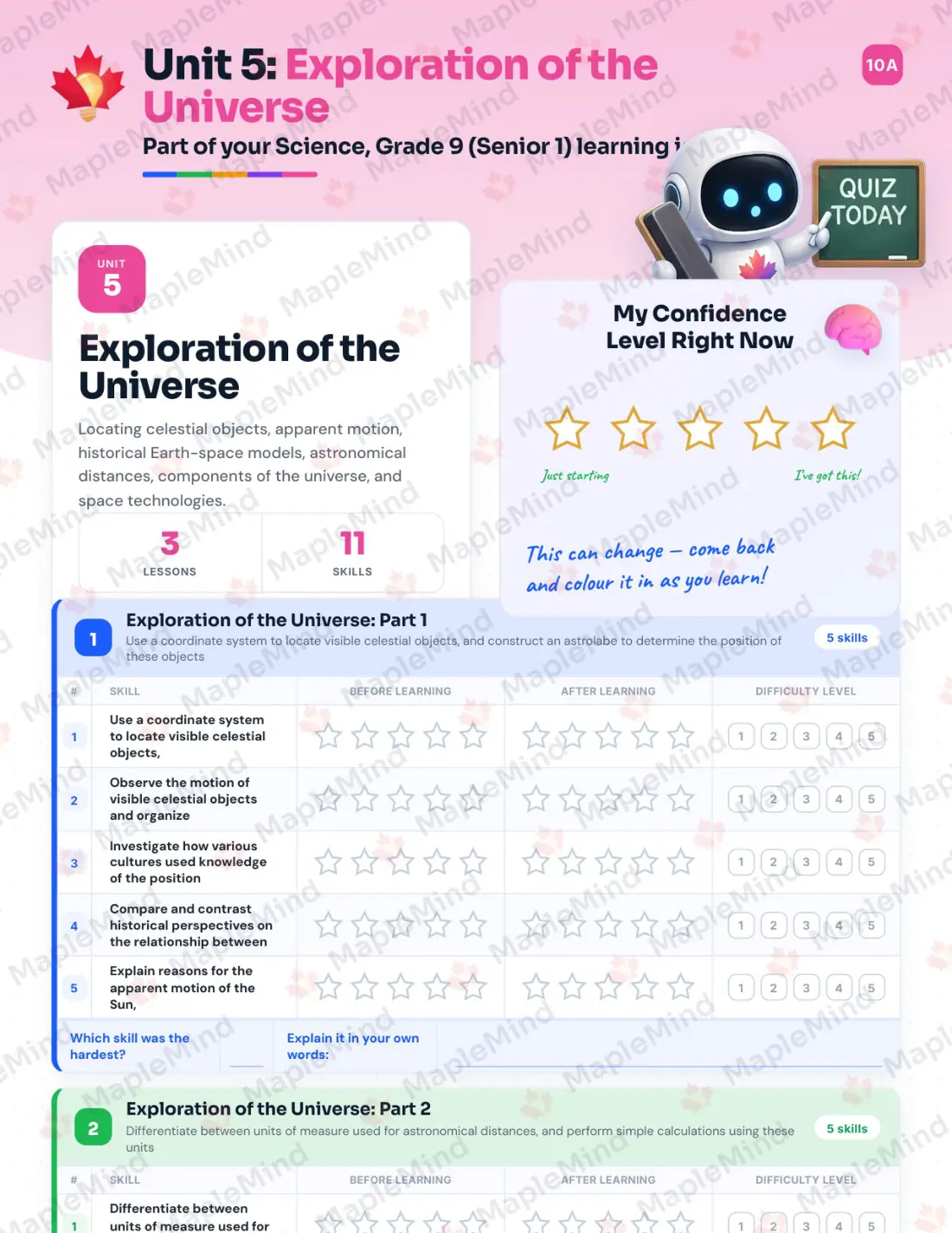 Page 24 of 37 from the Science, Grade 9 (Senior 1) Manitoba Course Companion — skills tracker with before and after self-assessment