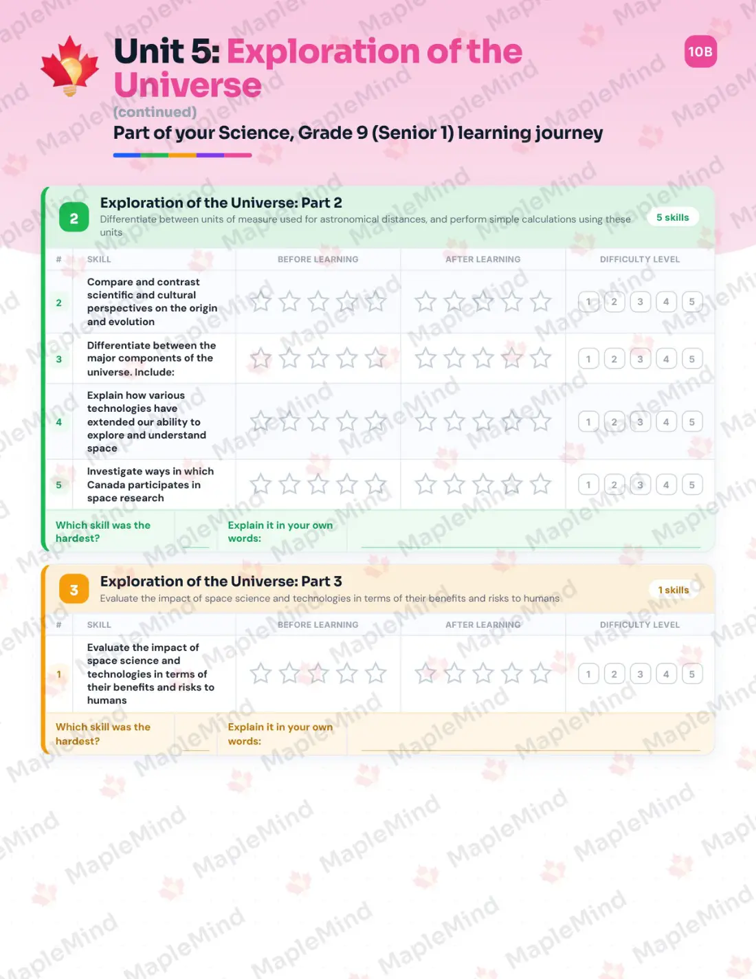 Page 25 of 37 from the Science, Grade 9 (Senior 1) Manitoba Course Companion — skills tracker with before and after self-assessment