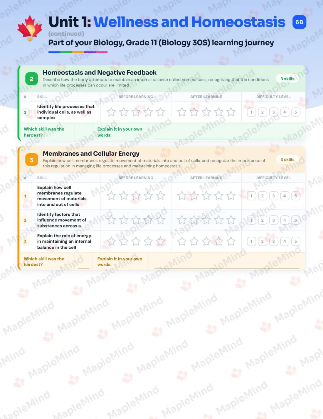 Page 8 of 41 from the Biology, Grade 11 (Biology 30S) Manitoba Course Companion — skills tracker with before and after self-assessment