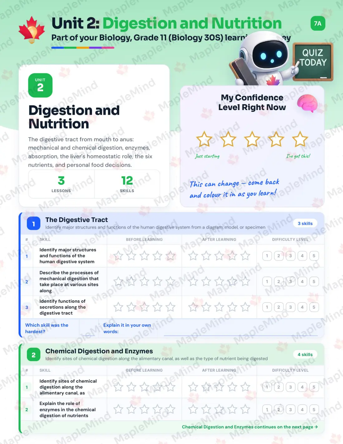 Page 11 of 41 from the Biology, Grade 11 (Biology 30S) Manitoba Course Companion — skills tracker with before and after self-assessment