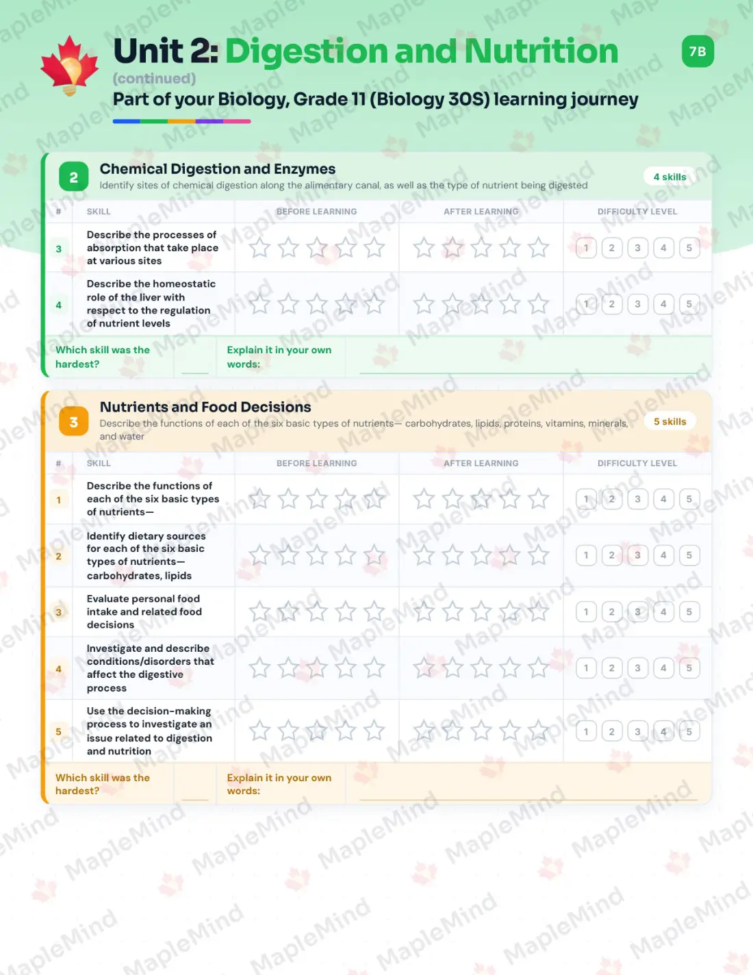 Page 12 of 41 from the Biology, Grade 11 (Biology 30S) Manitoba Course Companion — skills tracker with before and after self-assessment