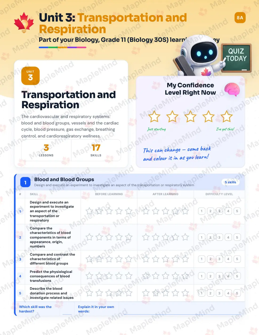 Page 15 of 41 from the Biology, Grade 11 (Biology 30S) Manitoba Course Companion — skills tracker with before and after self-assessment