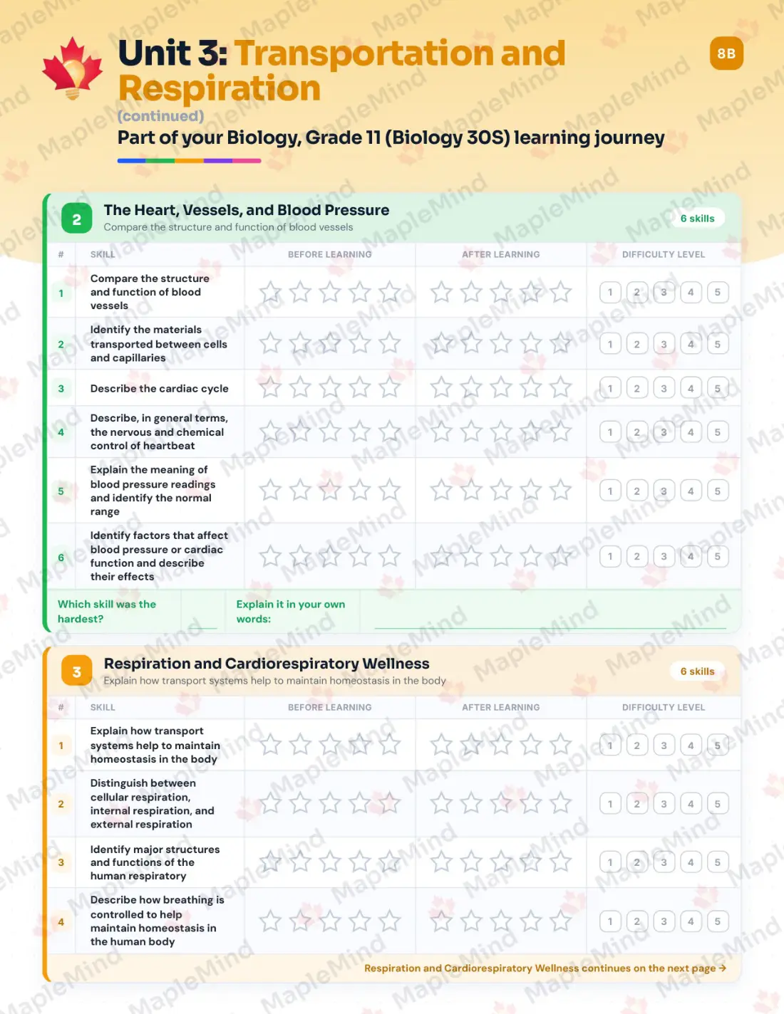 Page 16 of 41 from the Biology, Grade 11 (Biology 30S) Manitoba Course Companion — skills tracker with before and after self-assessment