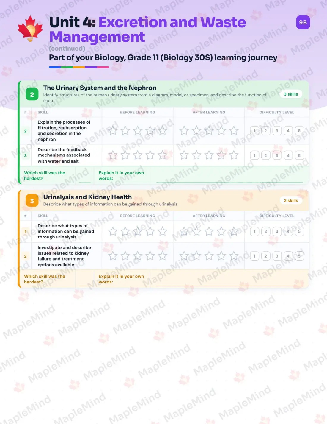 Page 21 of 41 from the Biology, Grade 11 (Biology 30S) Manitoba Course Companion — skills tracker with before and after self-assessment
