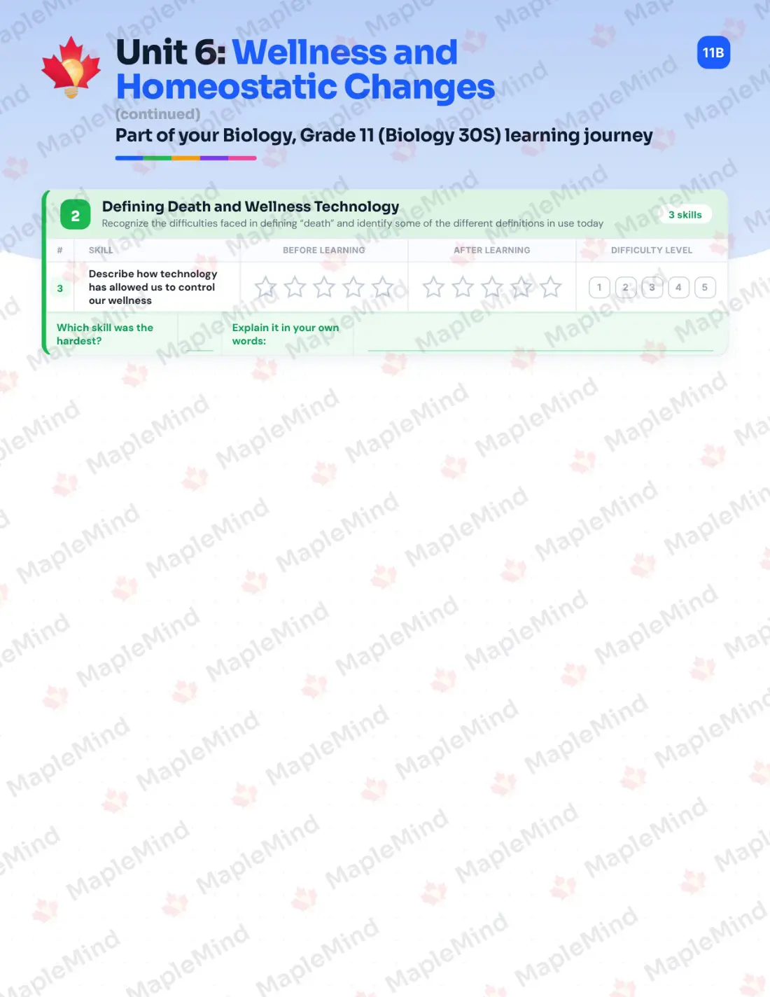 Page 29 of 41 from the Biology, Grade 11 (Biology 30S) Manitoba Course Companion — skills tracker with before and after self-assessment