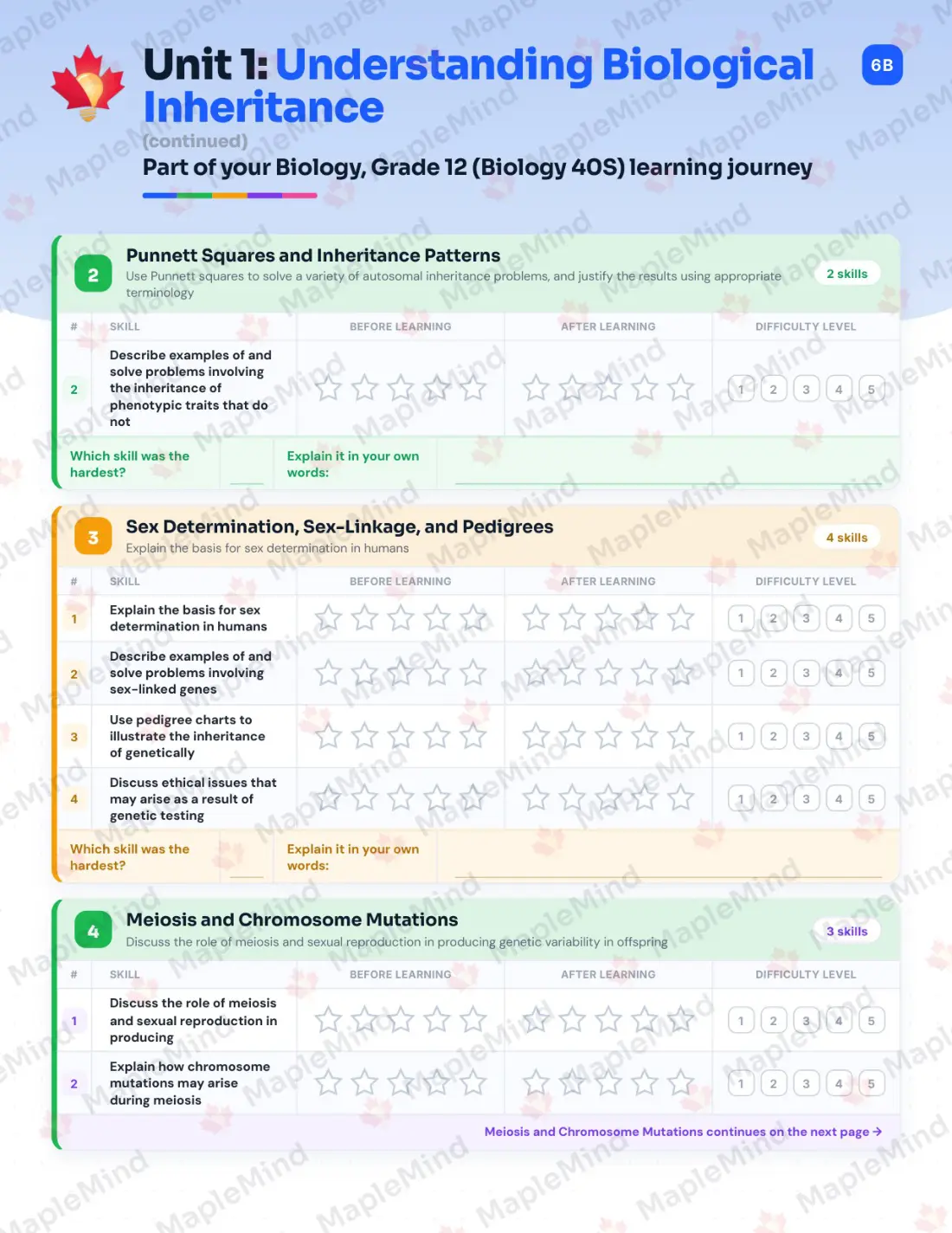Page 8 of 36 from the Biology, Grade 12 (Biology 40S) Manitoba Course Companion — skills tracker with before and after self-assessment