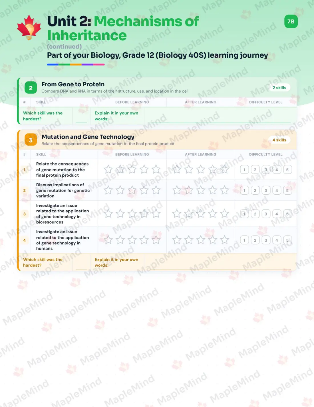 Page 13 of 36 from the Biology, Grade 12 (Biology 40S) Manitoba Course Companion — skills tracker with before and after self-assessment