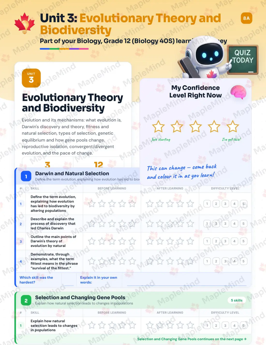Page 16 of 36 from the Biology, Grade 12 (Biology 40S) Manitoba Course Companion — skills tracker with before and after self-assessment