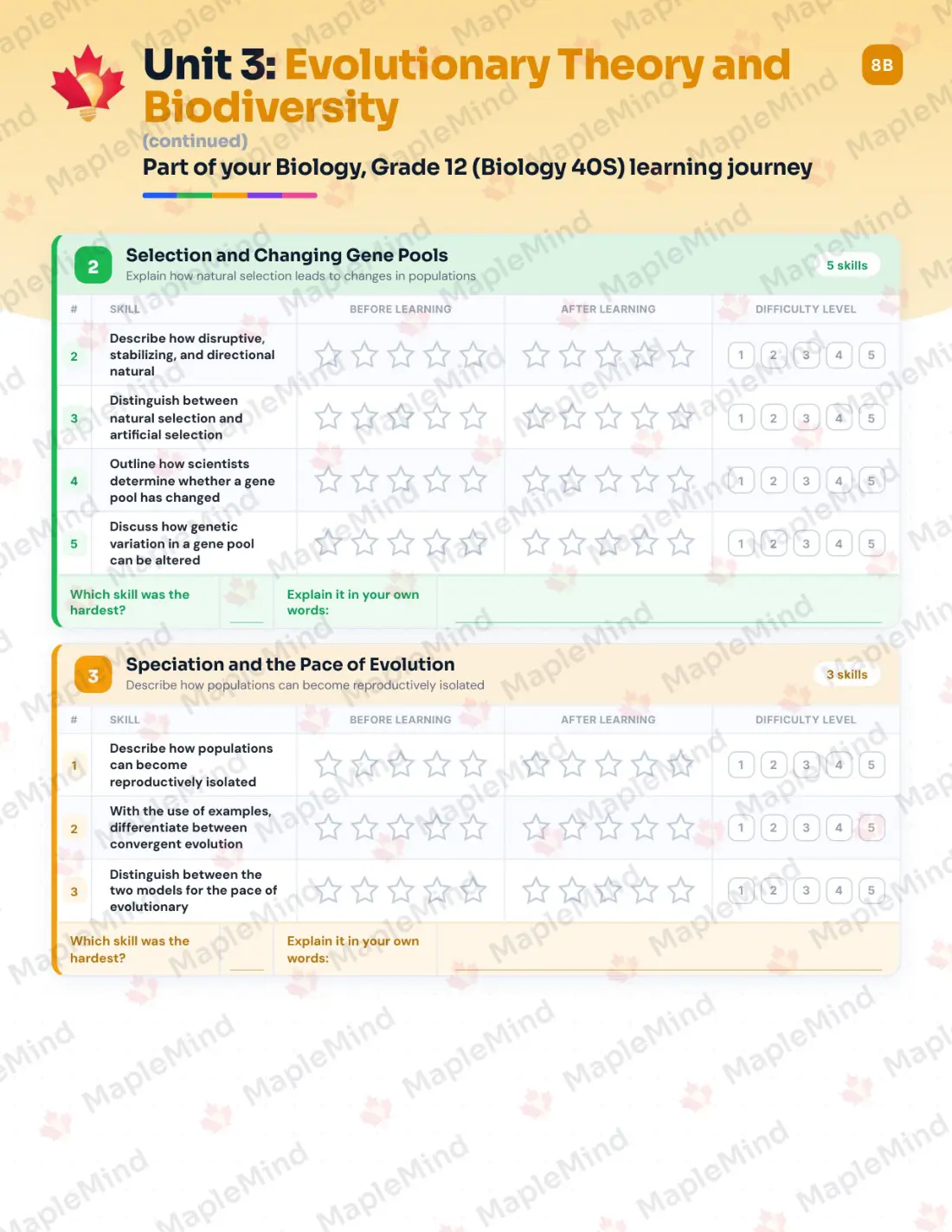 Page 17 of 36 from the Biology, Grade 12 (Biology 40S) Manitoba Course Companion — skills tracker with before and after self-assessment
