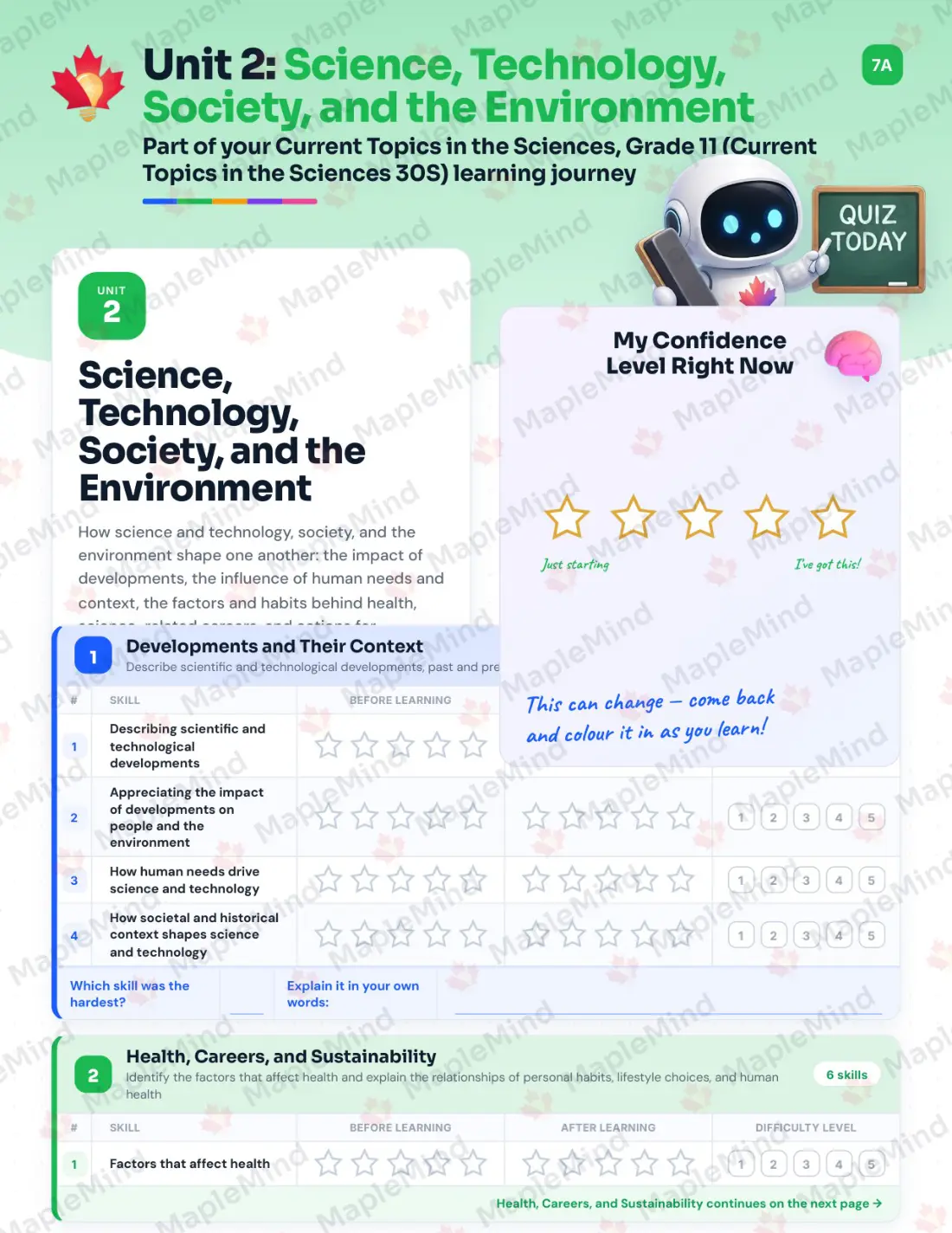 Page 10 of 26 from the Current Topics in the Sciences, Grade 11 (Current Topics in the Sciences 30S) Manitoba Course Companion — skills tracker with before and after self-assessment