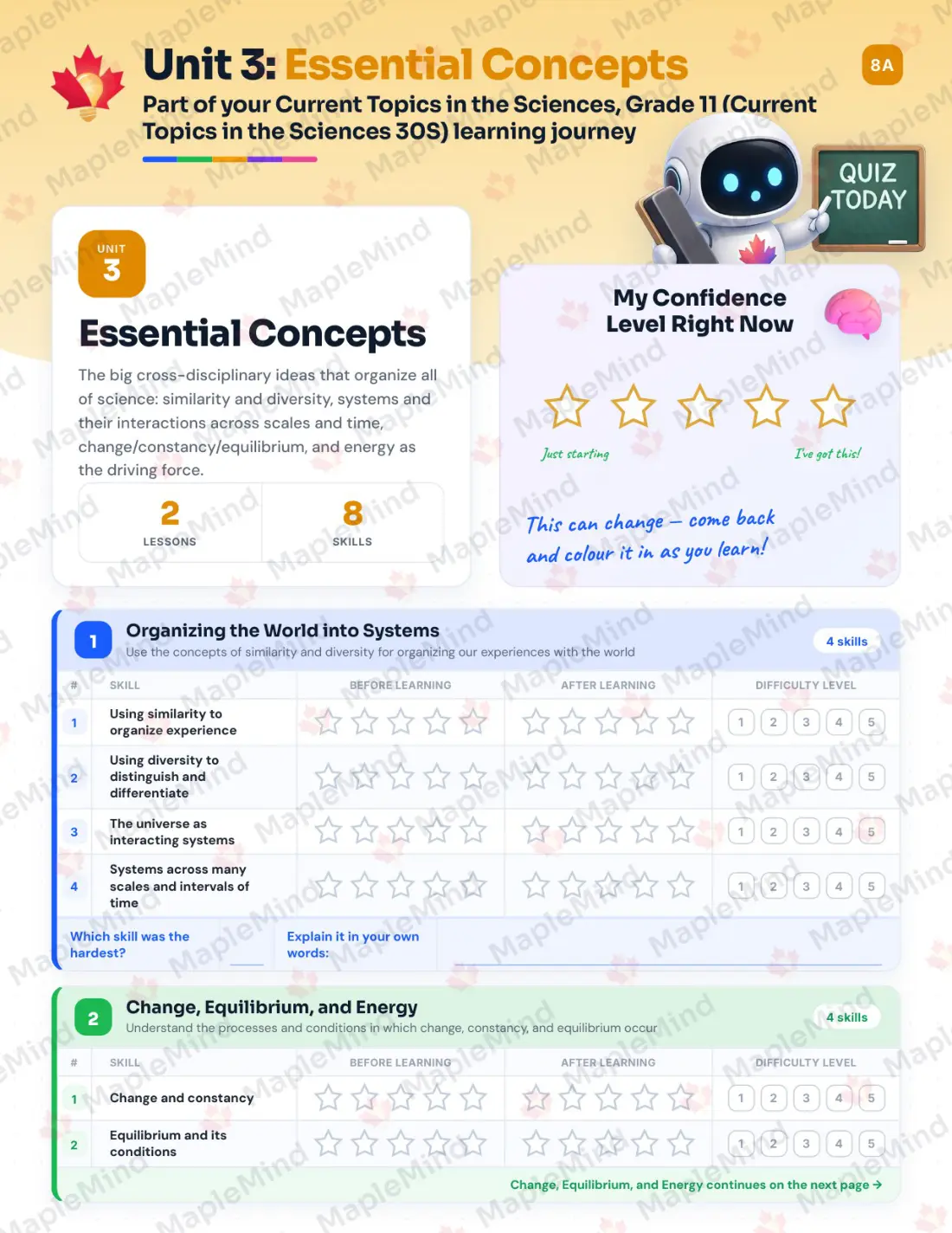 Page 14 of 26 from the Current Topics in the Sciences, Grade 11 (Current Topics in the Sciences 30S) Manitoba Course Companion — skills tracker with before and after self-assessment