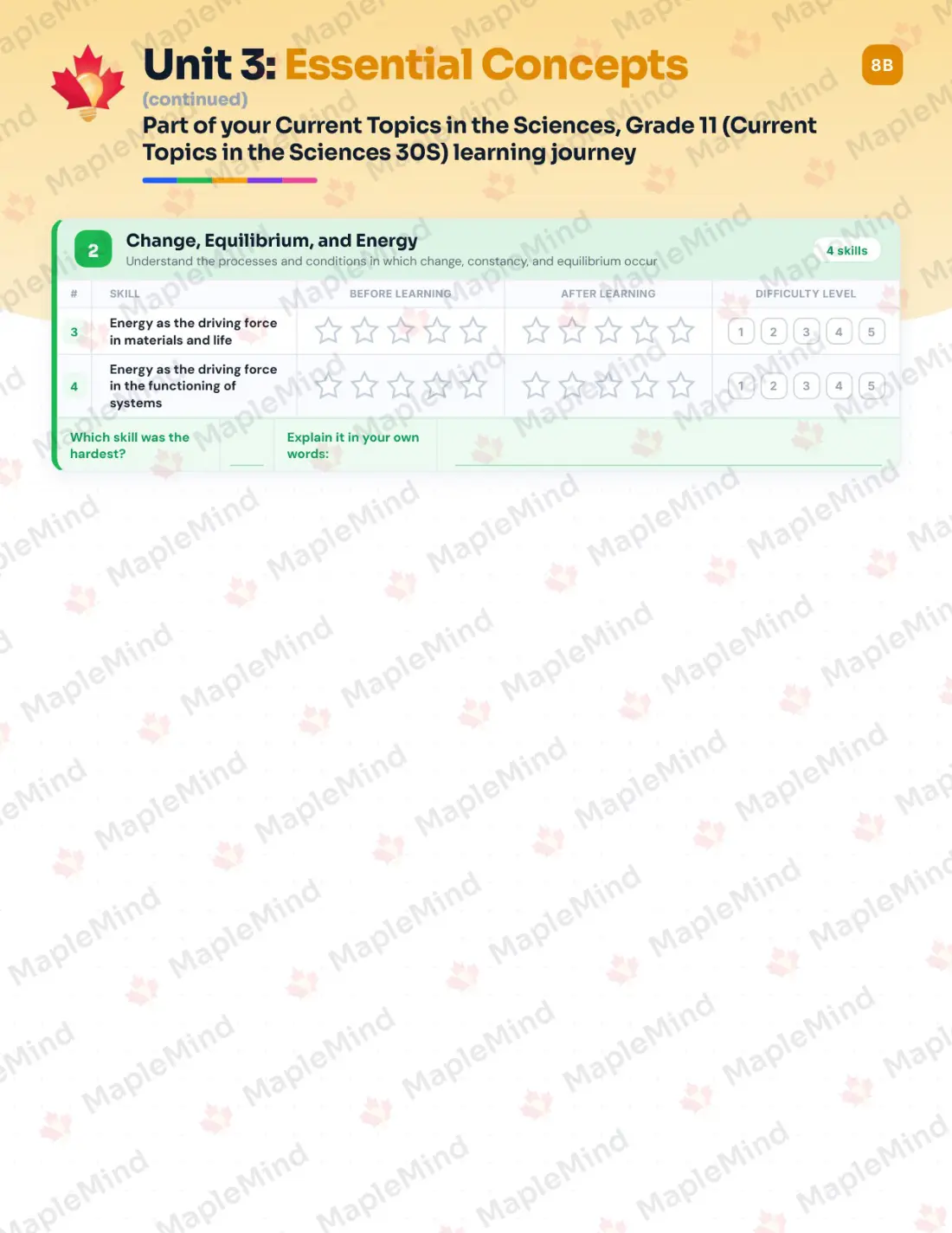 Page 15 of 26 from the Current Topics in the Sciences, Grade 11 (Current Topics in the Sciences 30S) Manitoba Course Companion — skills tracker with before and after self-assessment