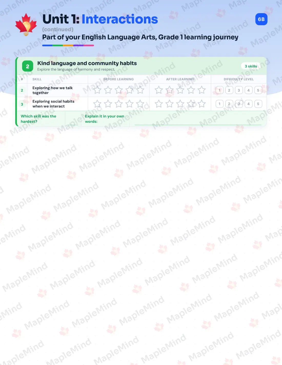 Page 7 of 25 from the English Language Arts, Grade 1 New Brunswick Course Companion — skills tracker with before and after self-assessment