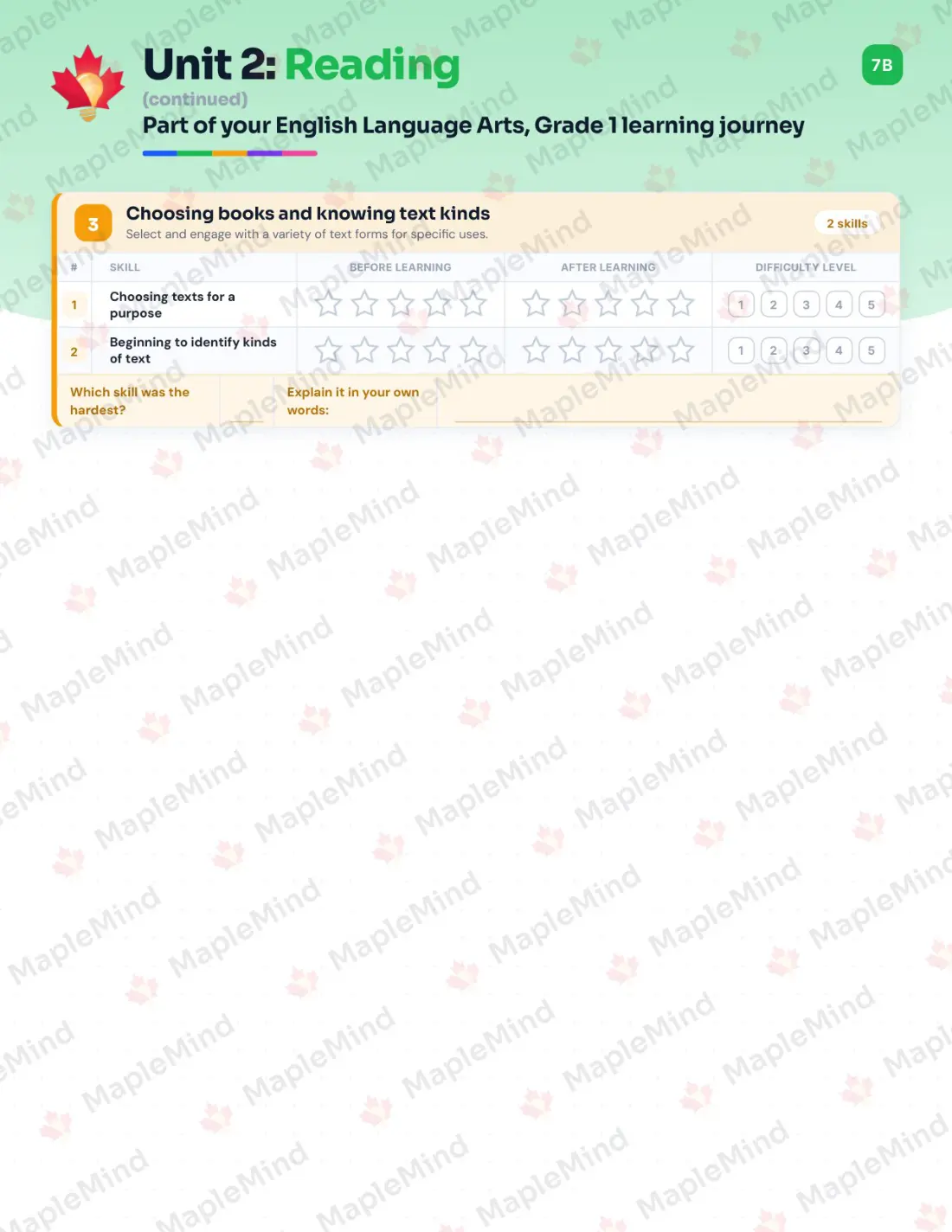 Page 11 of 25 from the English Language Arts, Grade 1 New Brunswick Course Companion — skills tracker with before and after self-assessment
