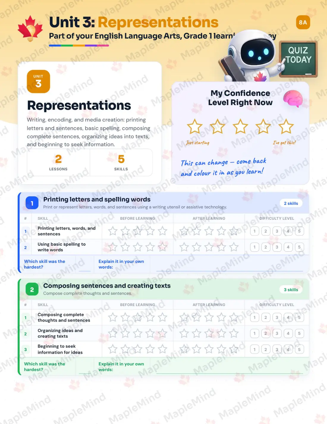 Page 14 of 25 from the English Language Arts, Grade 1 New Brunswick Course Companion — skills tracker with before and after self-assessment