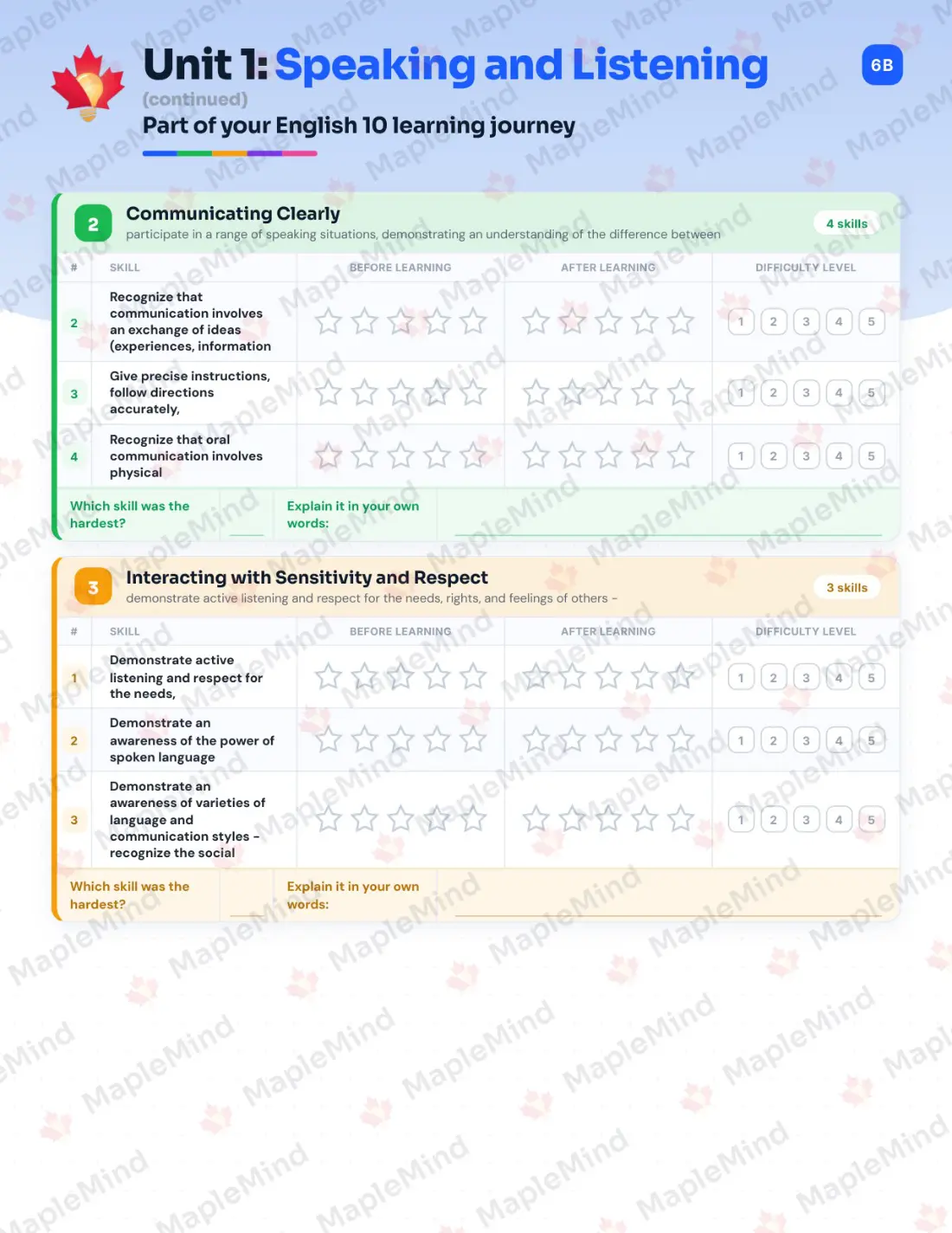 Page 7 of 27 from the English 10 New Brunswick Course Companion — skills tracker with before and after self-assessment