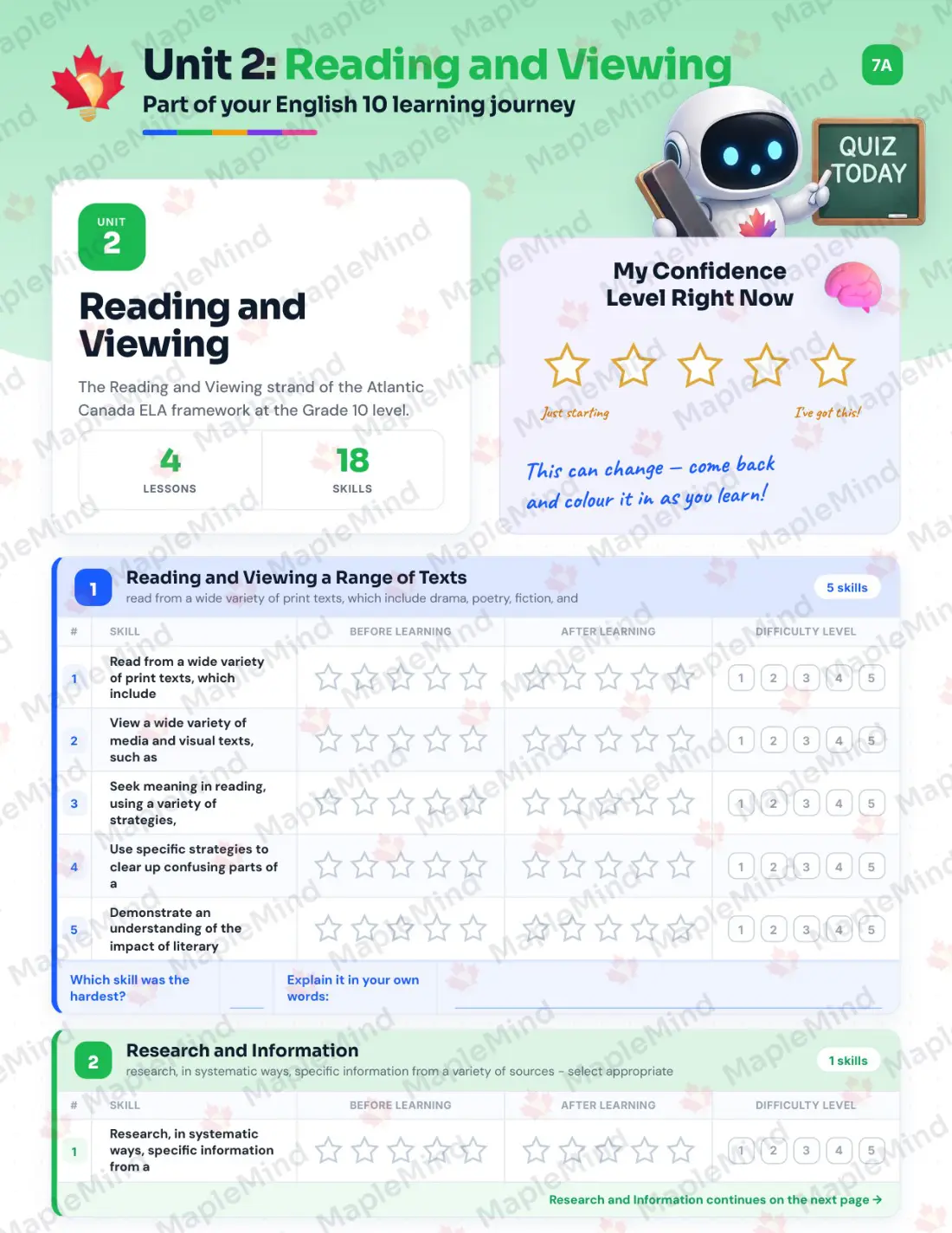Page 10 of 27 from the English 10 New Brunswick Course Companion — skills tracker with before and after self-assessment