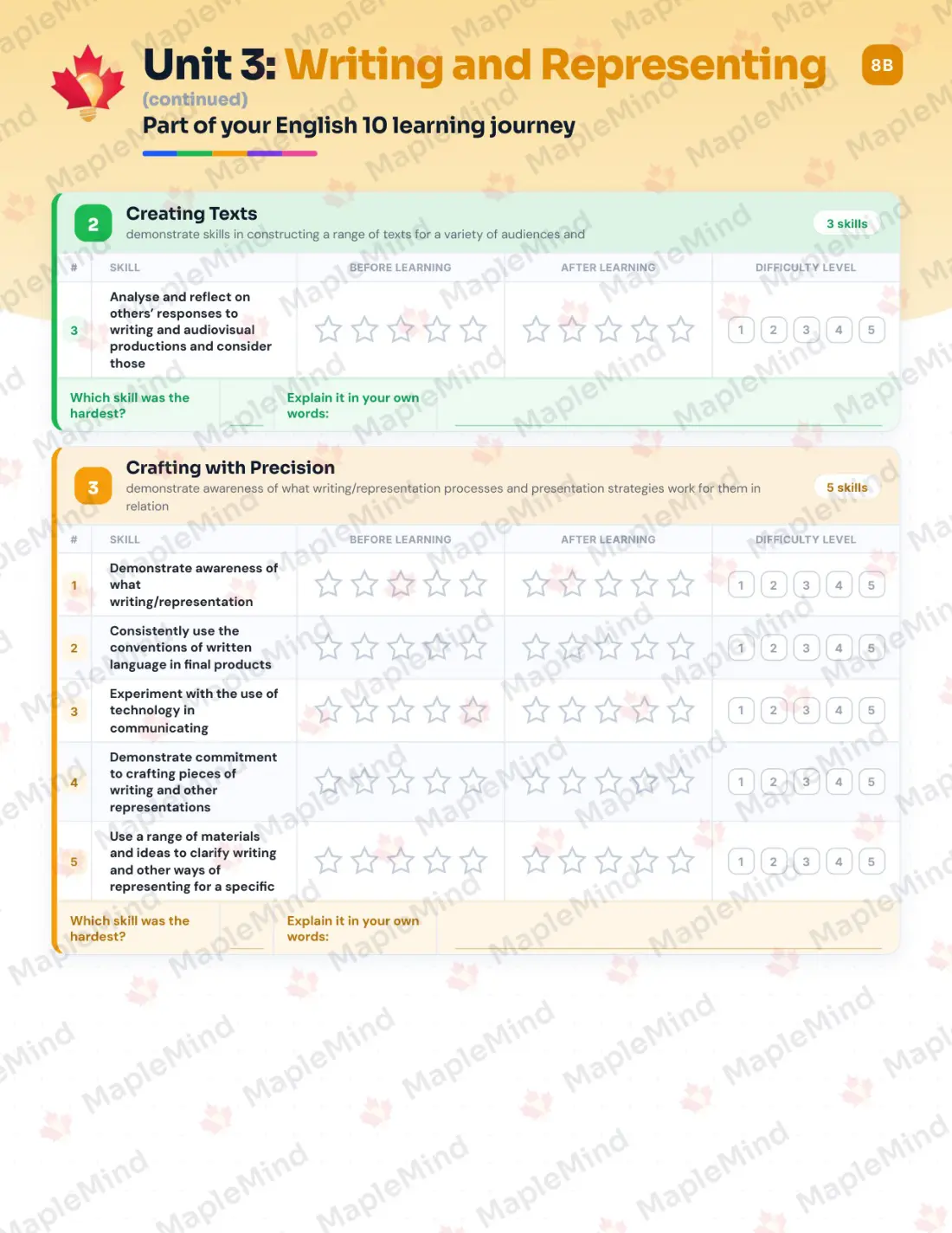 Page 16 of 27 from the English 10 New Brunswick Course Companion — skills tracker with before and after self-assessment