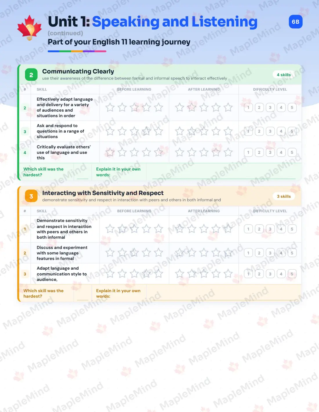 Page 7 of 27 from the English 11 New Brunswick Course Companion — skills tracker with before and after self-assessment