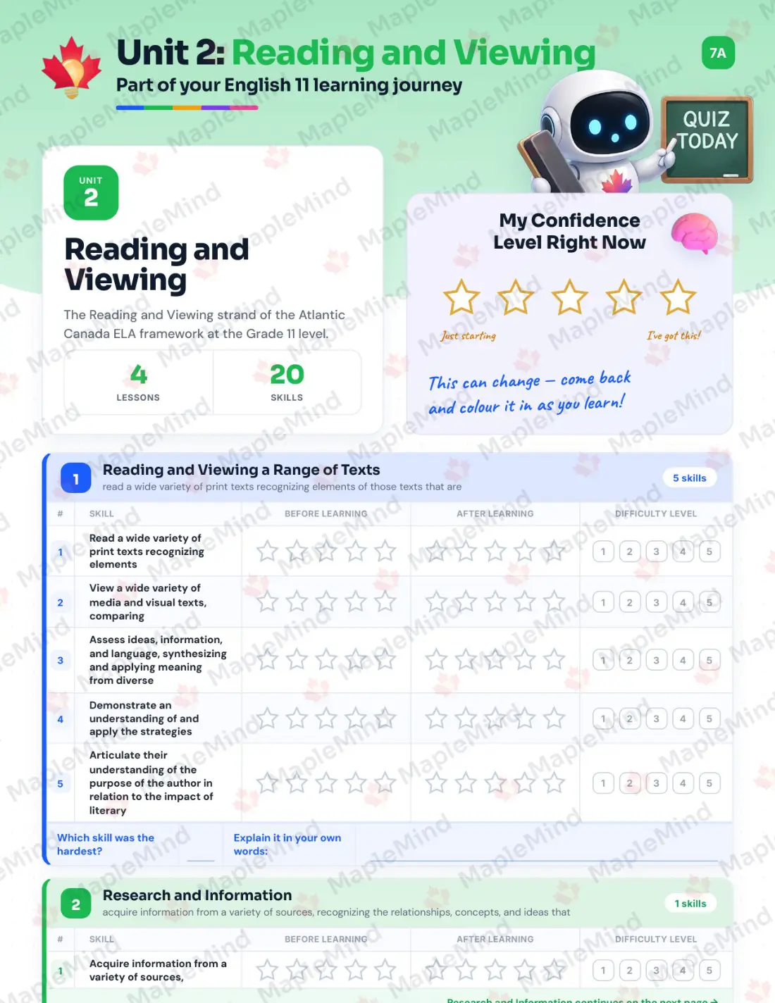 Page 10 of 27 from the English 11 New Brunswick Course Companion — skills tracker with before and after self-assessment