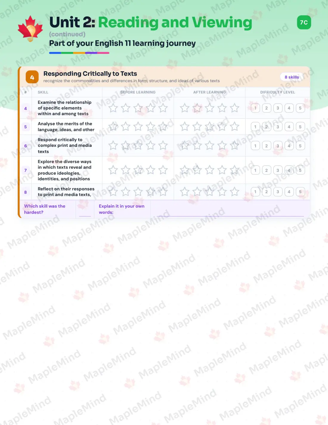 Page 12 of 27 from the English 11 New Brunswick Course Companion — skills tracker with before and after self-assessment