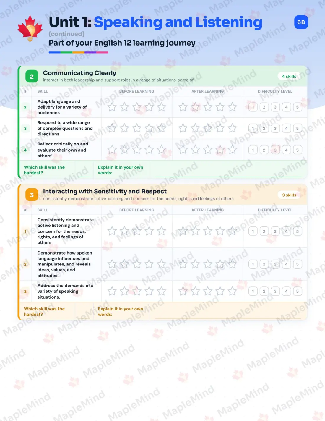 Page 7 of 26 from the English 12 New Brunswick Course Companion — skills tracker with before and after self-assessment