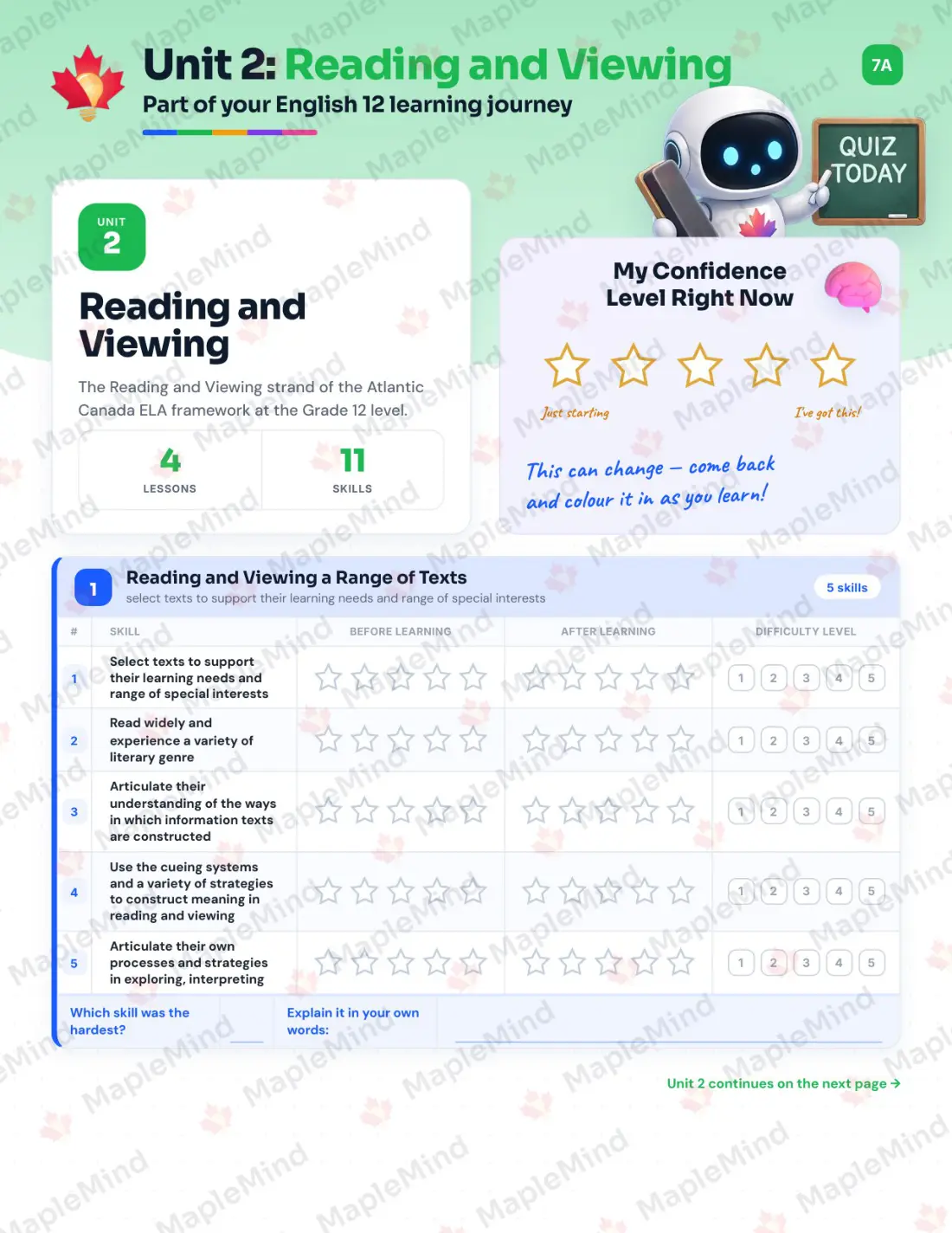 Page 10 of 26 from the English 12 New Brunswick Course Companion — skills tracker with before and after self-assessment