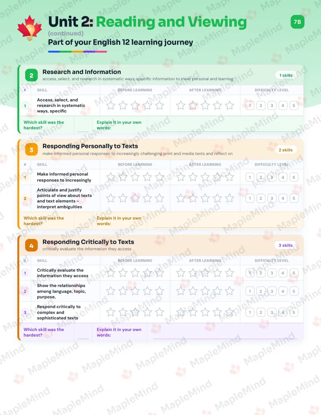 Page 11 of 26 from the English 12 New Brunswick Course Companion — skills tracker with before and after self-assessment