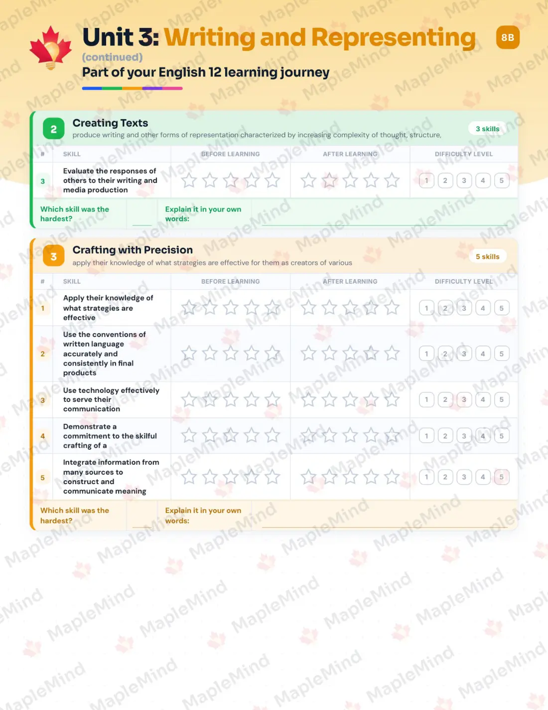 Page 15 of 26 from the English 12 New Brunswick Course Companion — skills tracker with before and after self-assessment