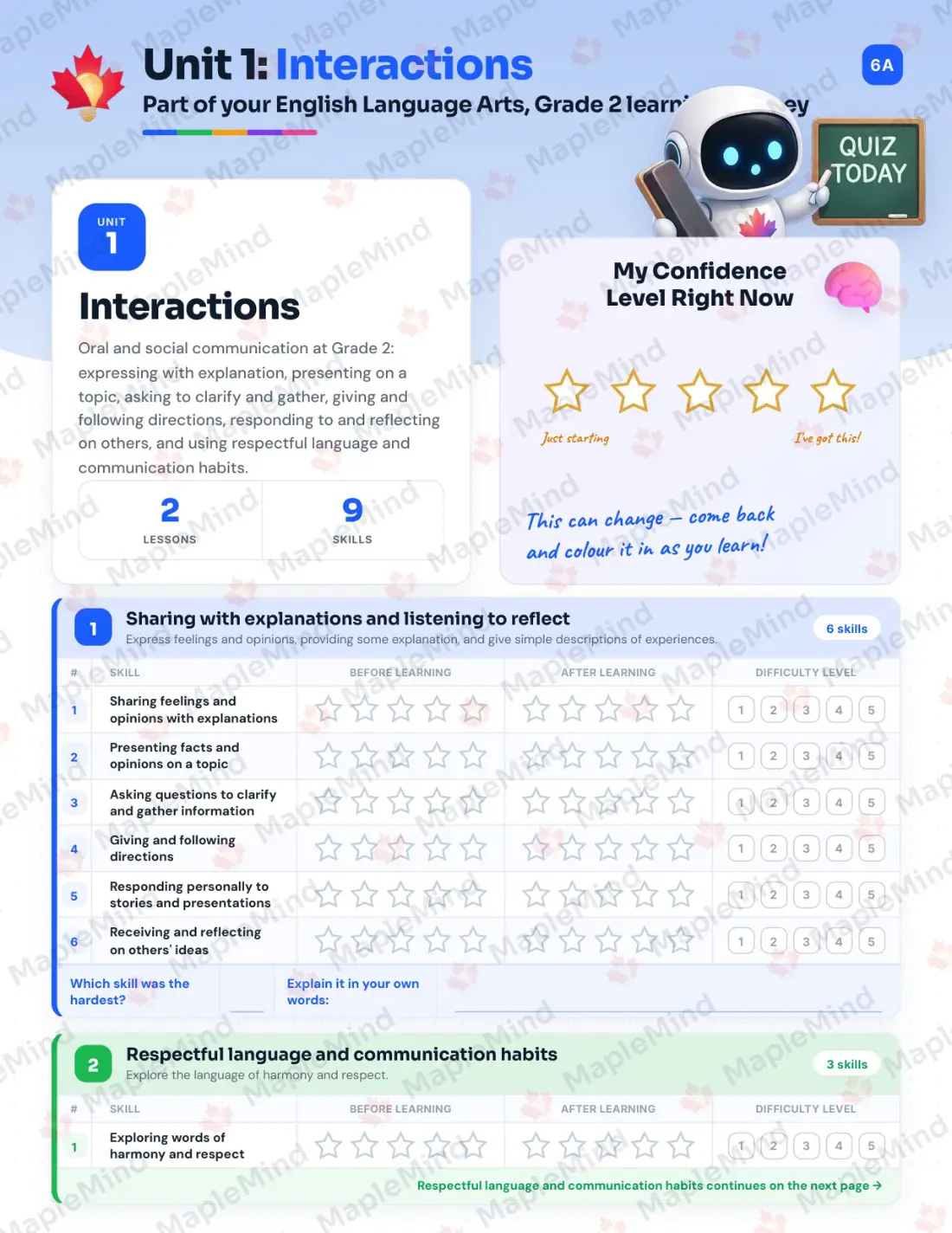 Page 6 of 25 from the English Language Arts, Grade 2 New Brunswick Course Companion — skills tracker with before and after self-assessment
