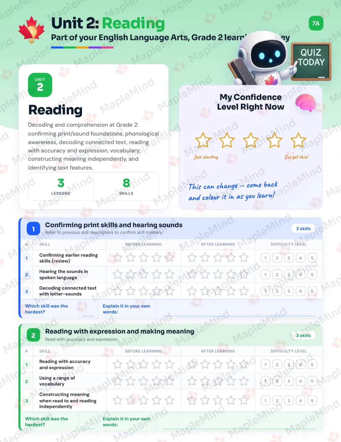Page 10 of 25 from the English Language Arts, Grade 2 New Brunswick Course Companion — skills tracker with before and after self-assessment