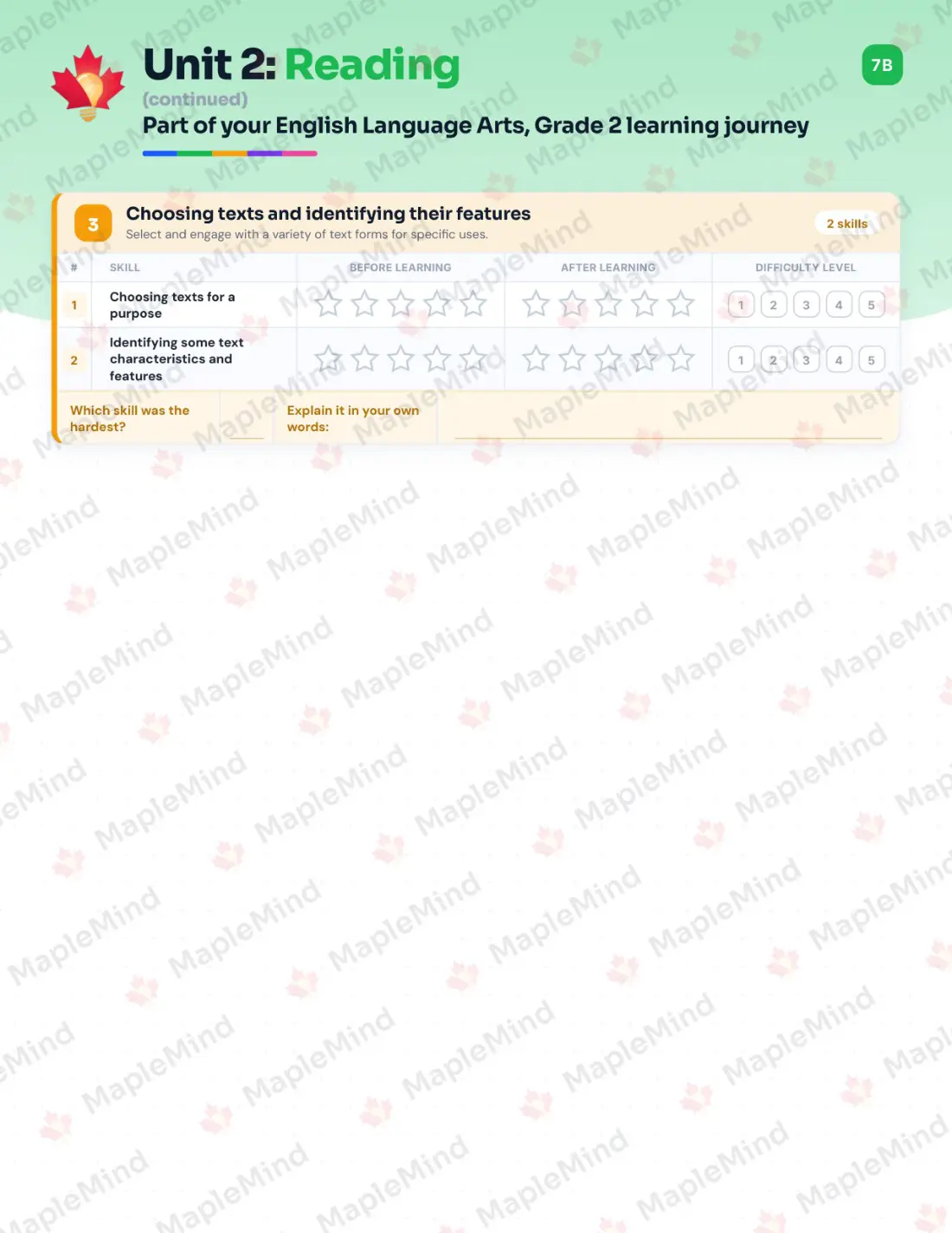 Page 11 of 25 from the English Language Arts, Grade 2 New Brunswick Course Companion — skills tracker with before and after self-assessment