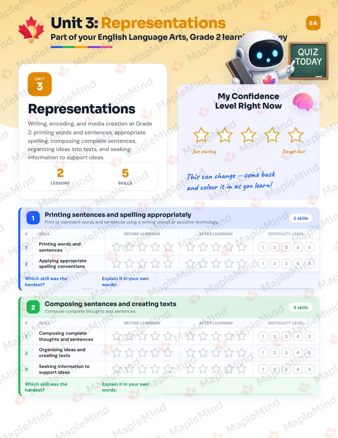 Page 14 of 25 from the English Language Arts, Grade 2 New Brunswick Course Companion — skills tracker with before and after self-assessment