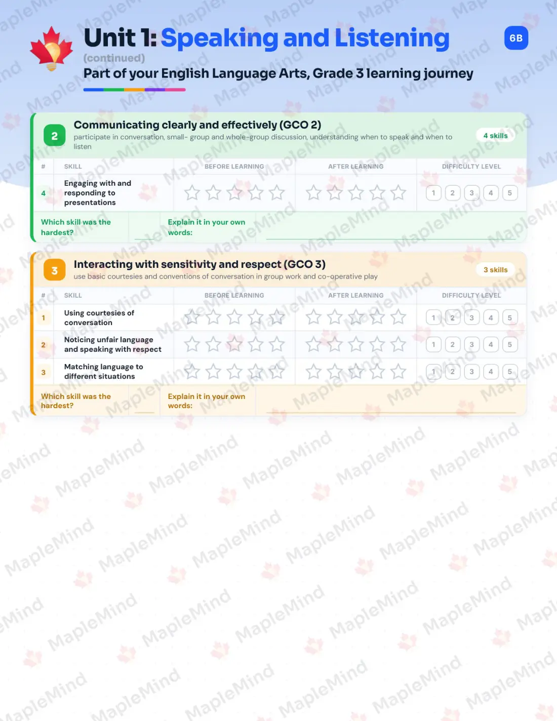 Page 7 of 26 from the English Language Arts, Grade 3 New Brunswick Course Companion — skills tracker with before and after self-assessment